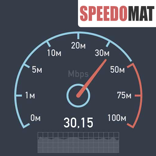 speed test opinie